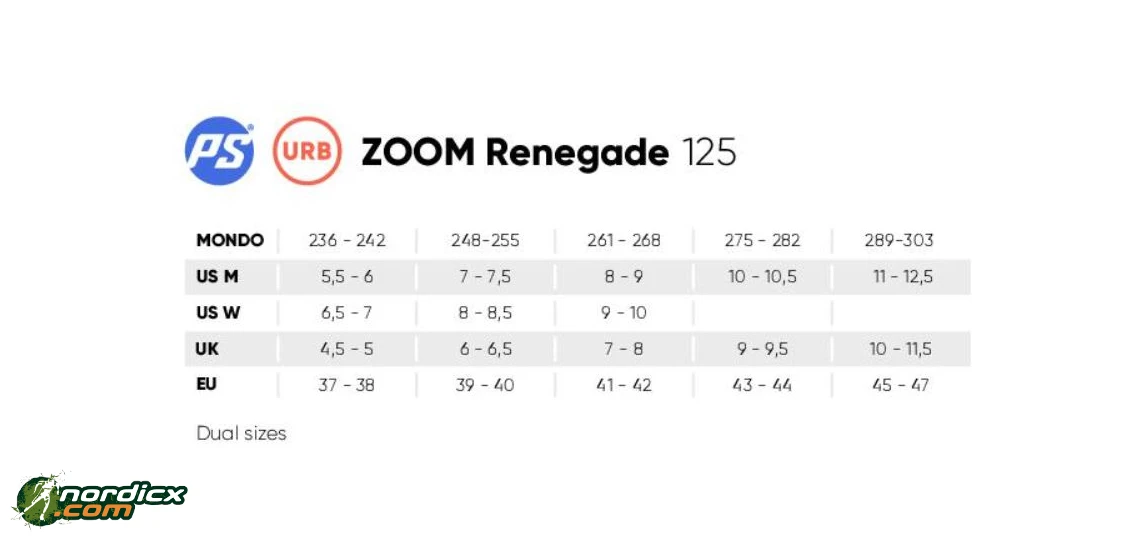 POWERSLIDE Zoom Renegade 125 2 POWERSLIDE Zoom Renegade 125 - Image 2