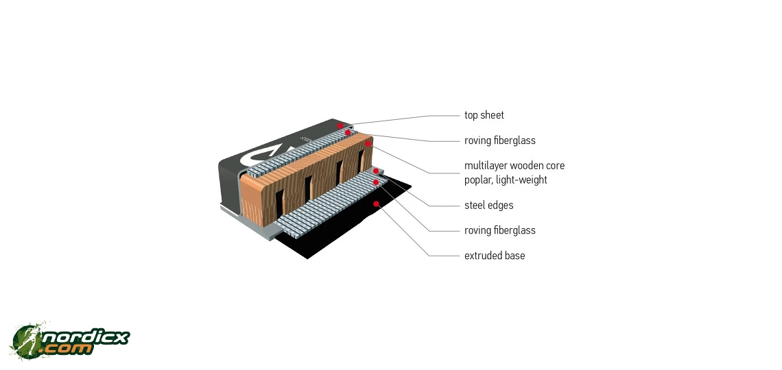 SPORTEN Forester 3 SPORTEN Forester - Image 3