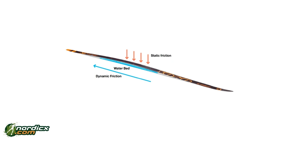 YOKO YXS Optigrip 2 YOKO YXS Optigrip - Image 2